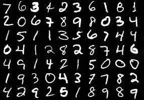 MNIST_dataset